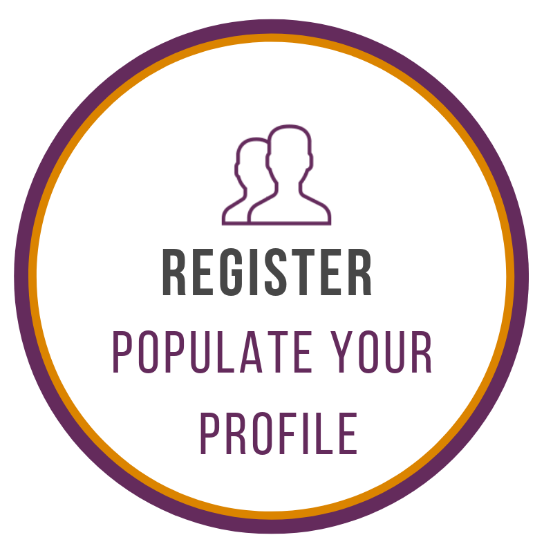 Dental Job Alerts 